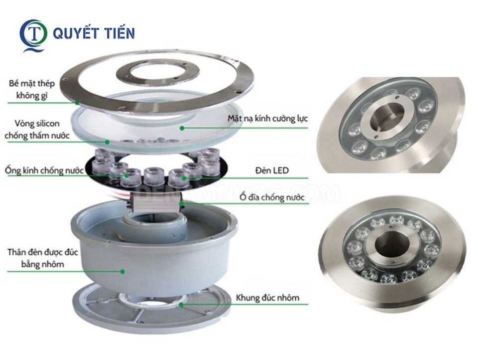 Cấu tạo của Đèn âm nước